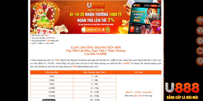 vaobong88 TP Xổ Số