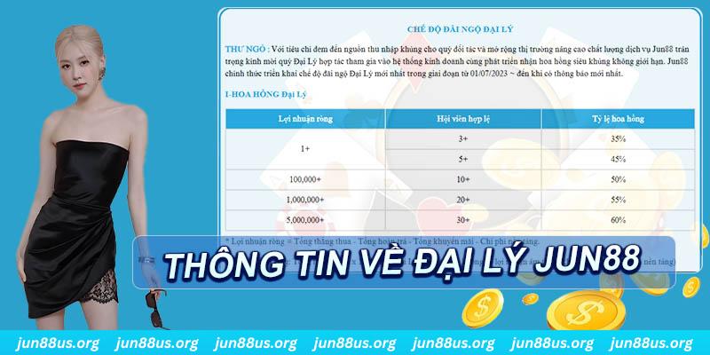 vaobong88 xổ số thứ ba hàng tuần